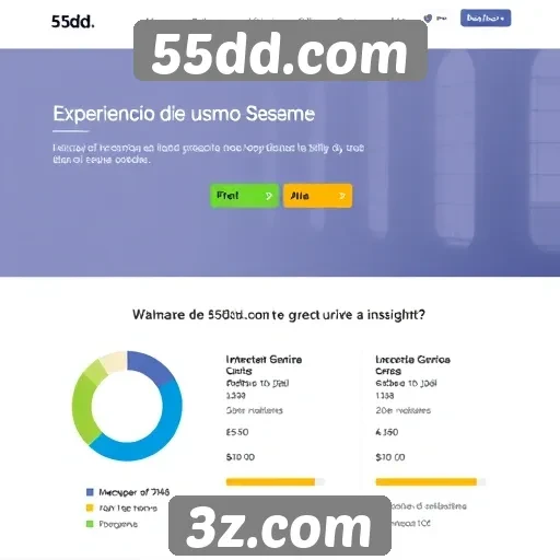 Experiência de usuário em 55dd.com é avaliada